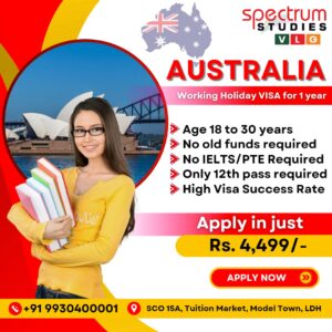 Australia working holiday visa